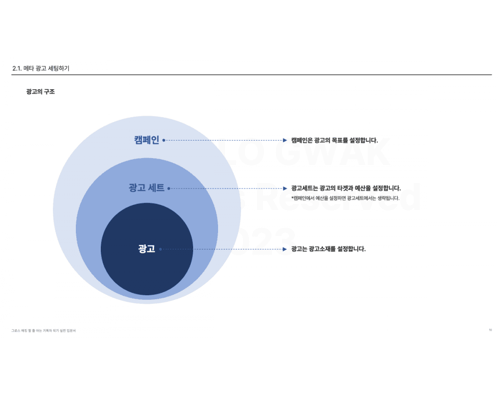 P2P 썸네일 이미지