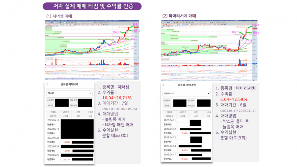 P2P 썸네일 이미지