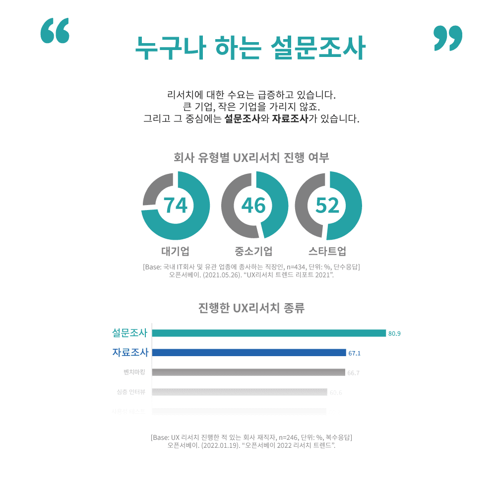P2P 썸네일 이미지