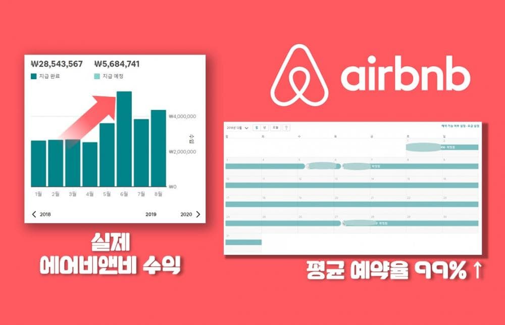 P2P 썸네일 이미지