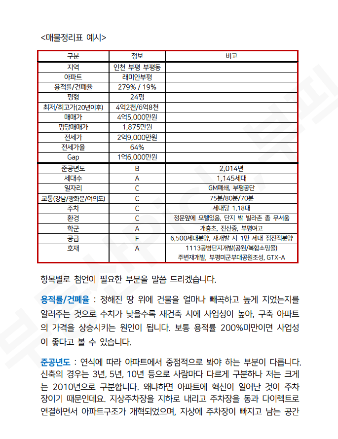 P2P 썸네일 이미지