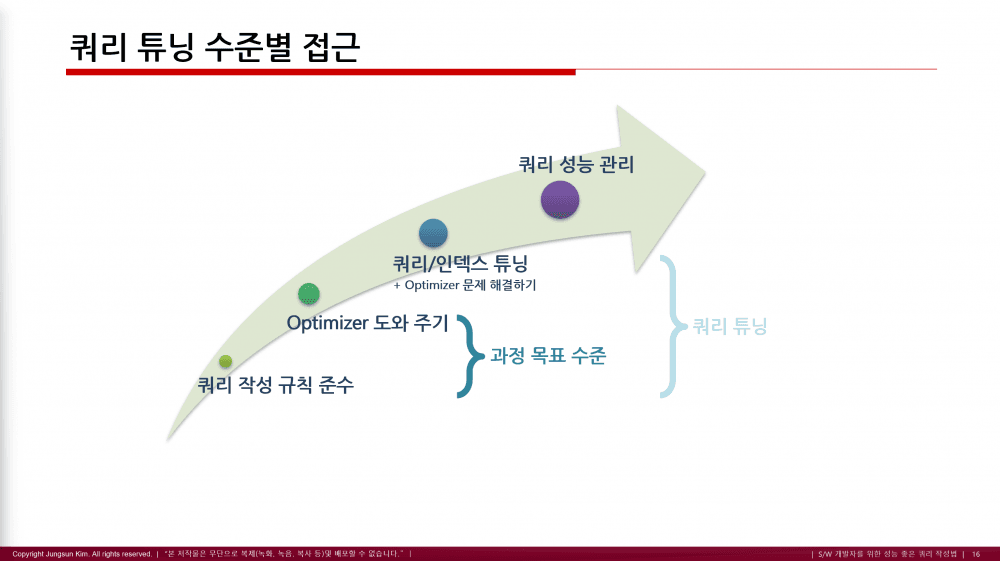 P2P 썸네일 이미지