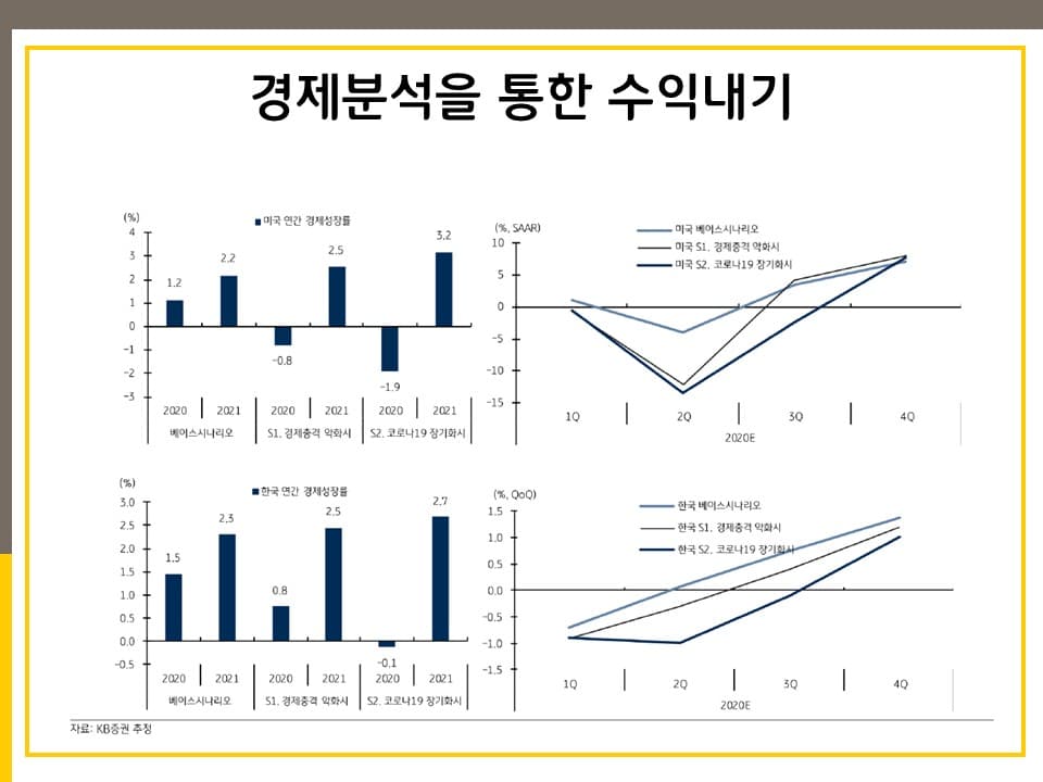 클래스 썸네일 6