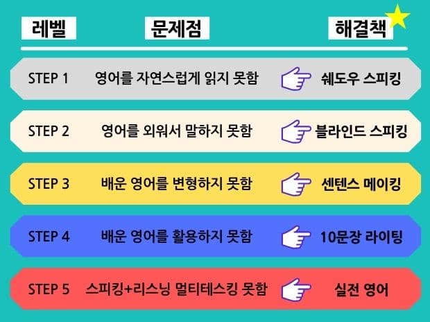 P2P 썸네일 이미지
