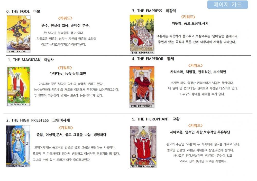 P2P 썸네일 이미지