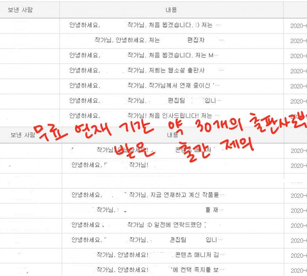 P2P 썸네일 이미지