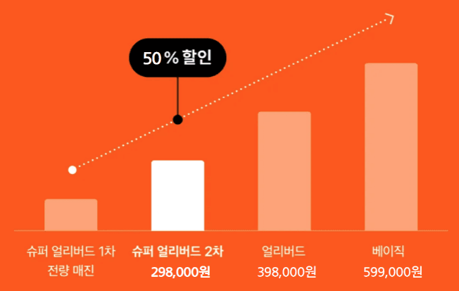 P2P 썸네일 이미지