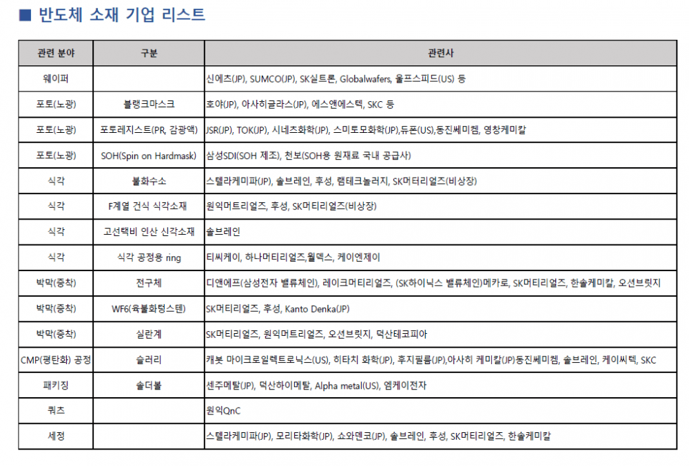 P2P 썸네일 이미지