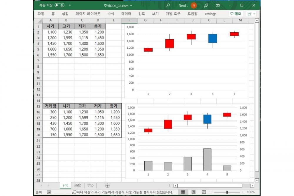 P2P 썸네일 이미지