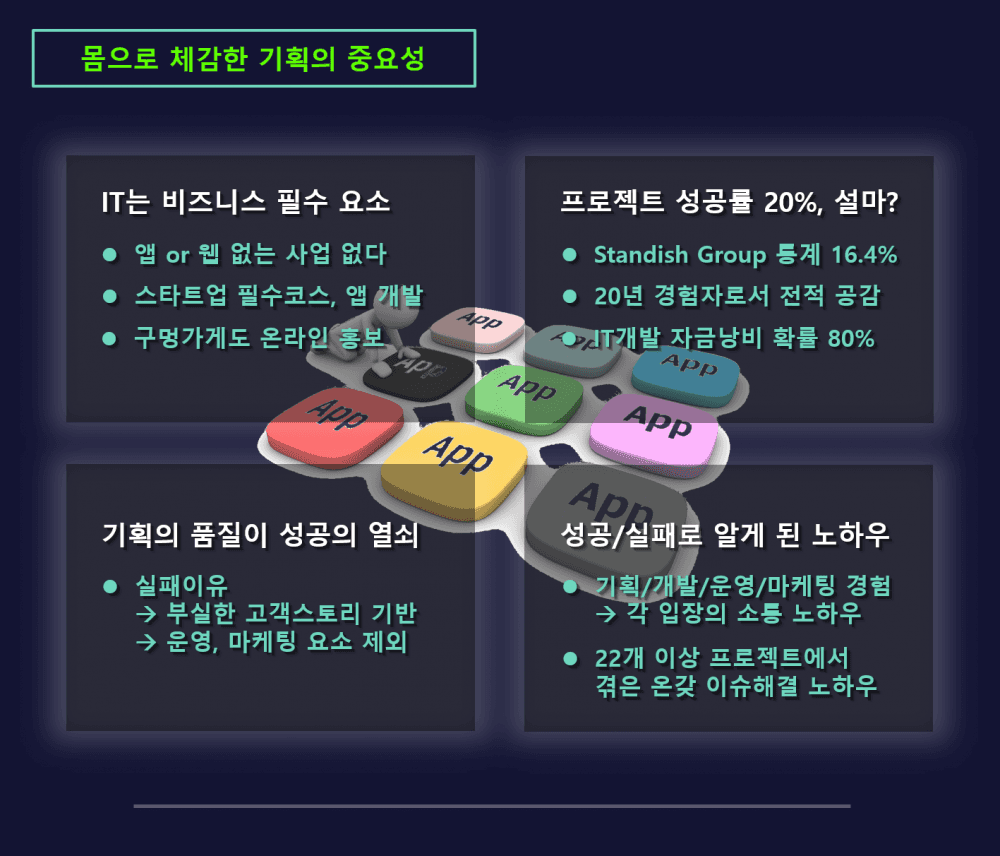 P2P 썸네일 이미지