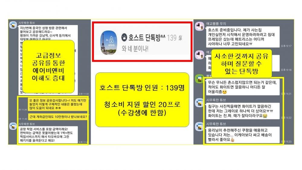 P2P 썸네일 이미지