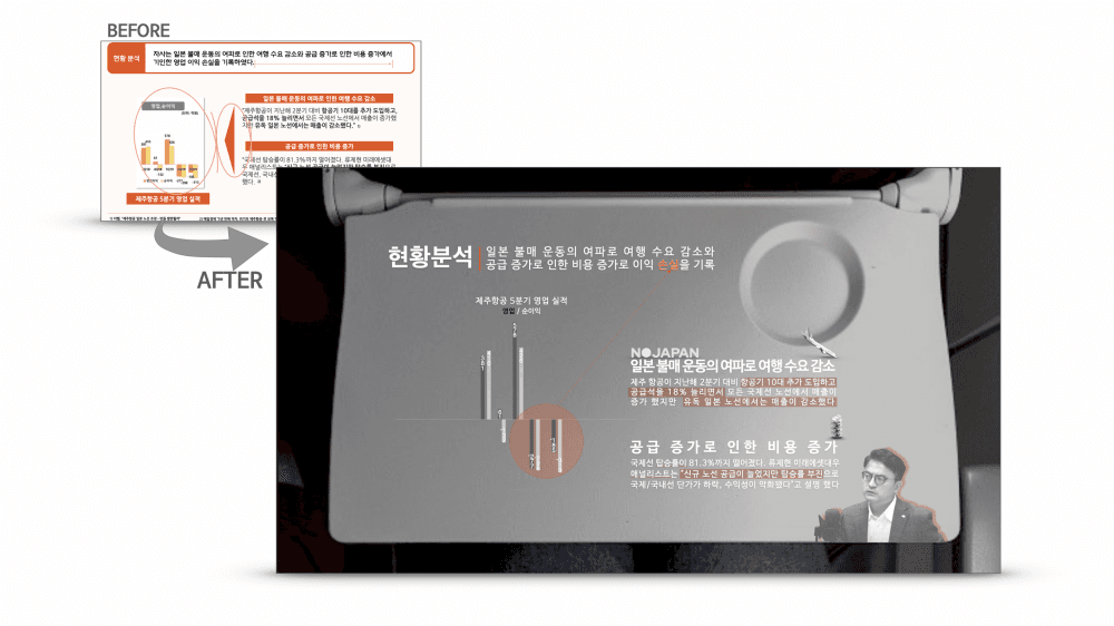 P2P 썸네일 이미지