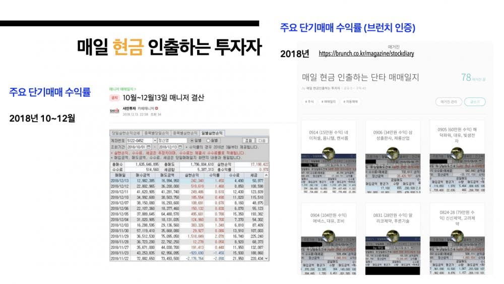 P2P 썸네일 이미지