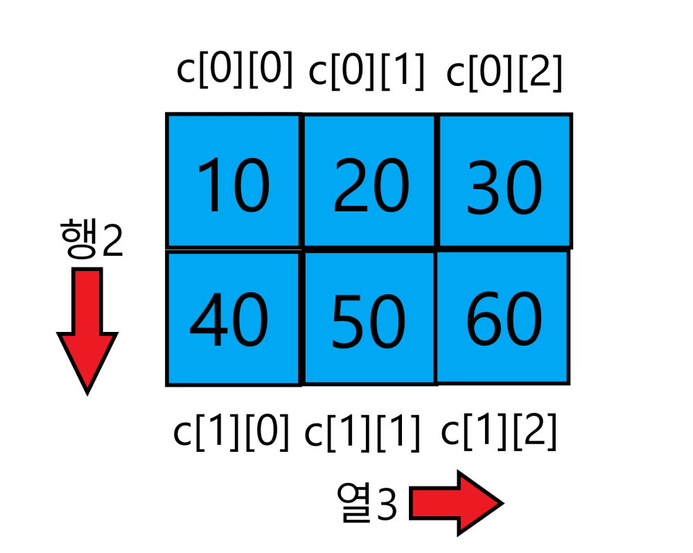 P2P 썸네일 이미지