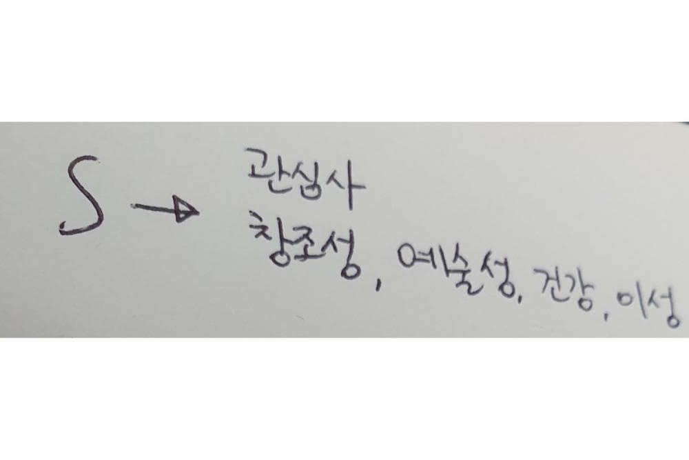P2P 썸네일 이미지