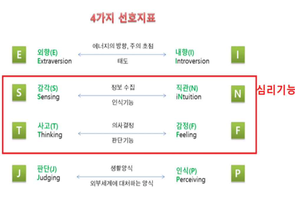 P2P 썸네일 이미지