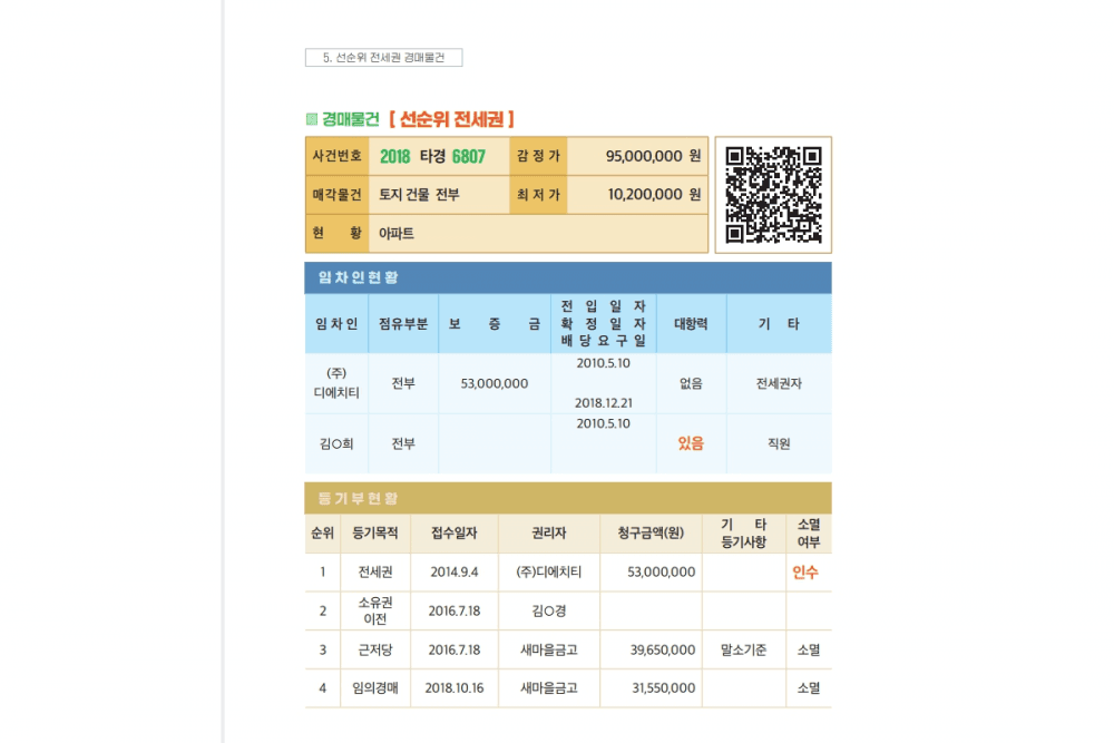 P2P 썸네일 이미지