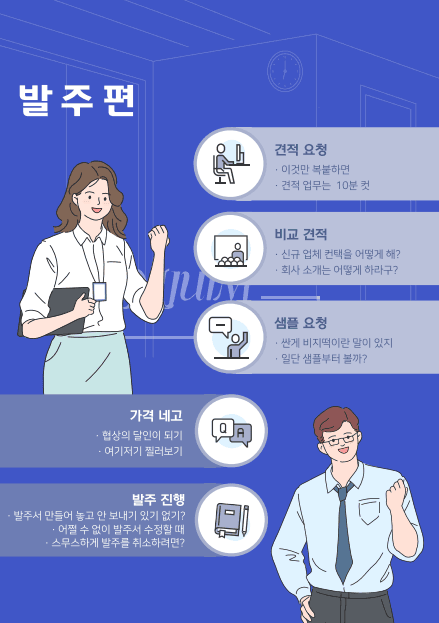 P2P 썸네일 이미지