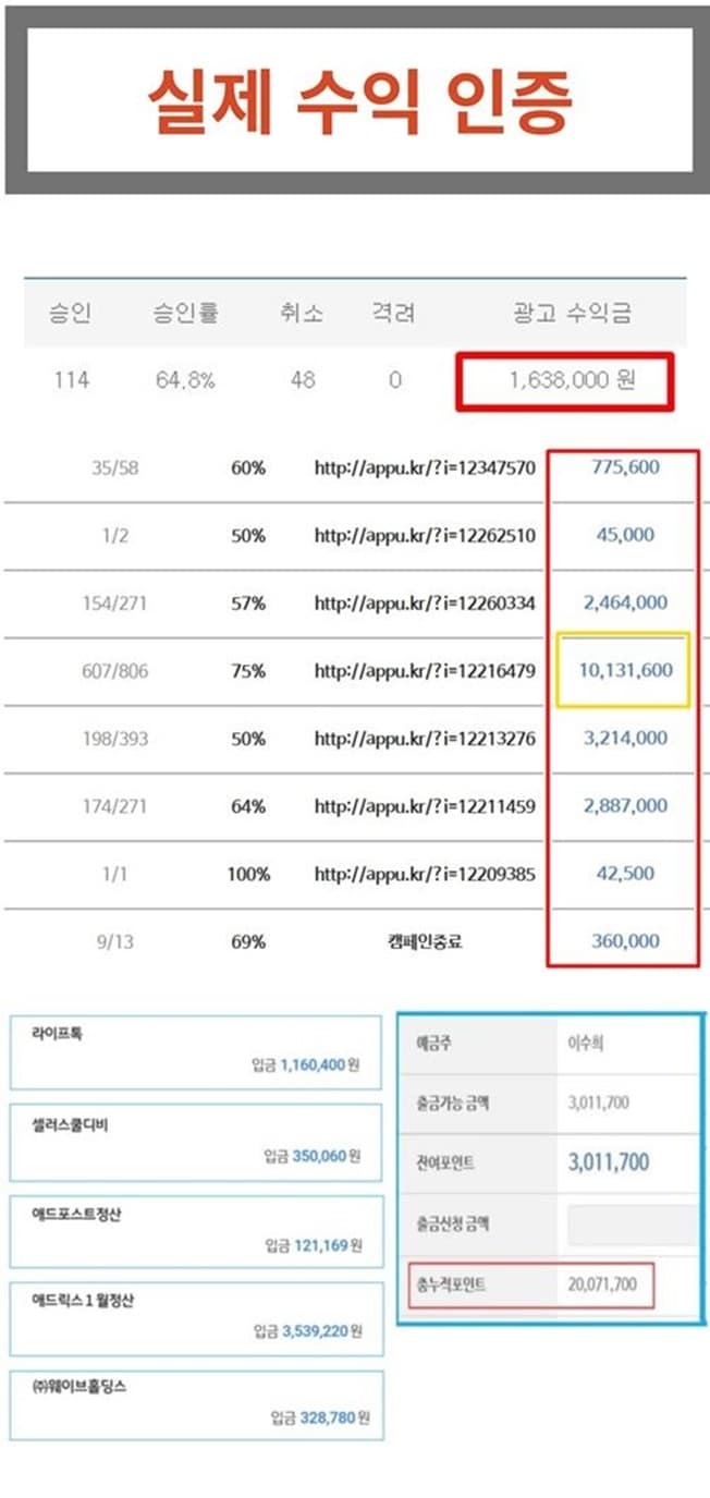 P2P 썸네일 이미지