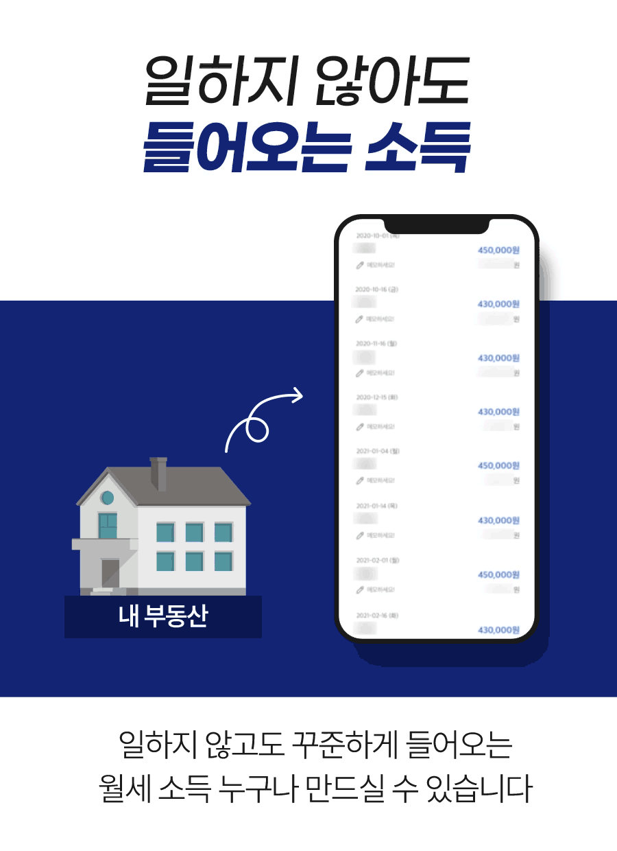 P2P 썸네일 이미지