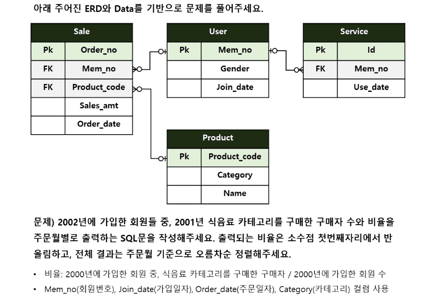 P2P 썸네일 이미지