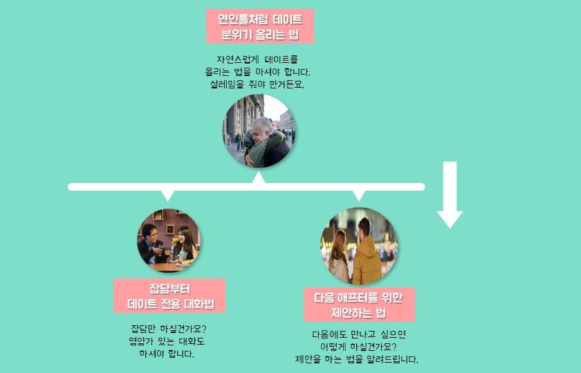 P2P 썸네일 이미지