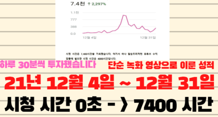 P2P 썸네일 이미지