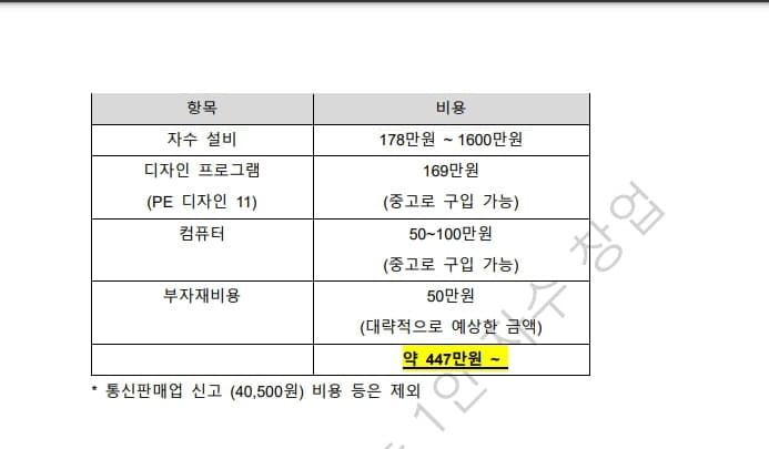 P2P 썸네일 이미지