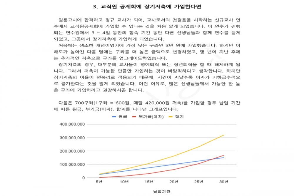 P2P 썸네일 이미지