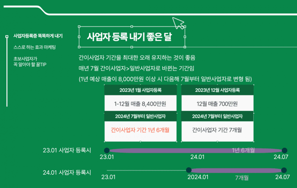 P2P 썸네일 이미지