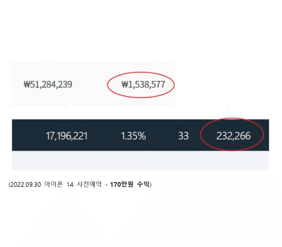 P2P 썸네일 이미지