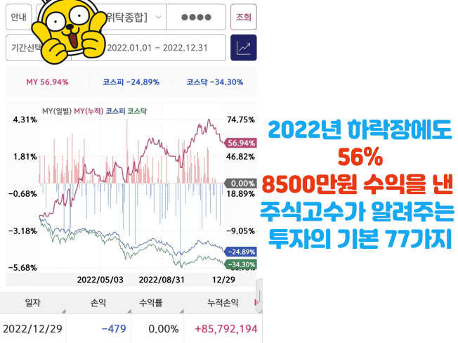 P2P 썸네일 이미지