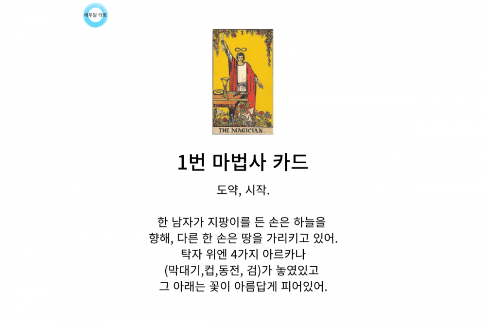 P2P 썸네일 이미지