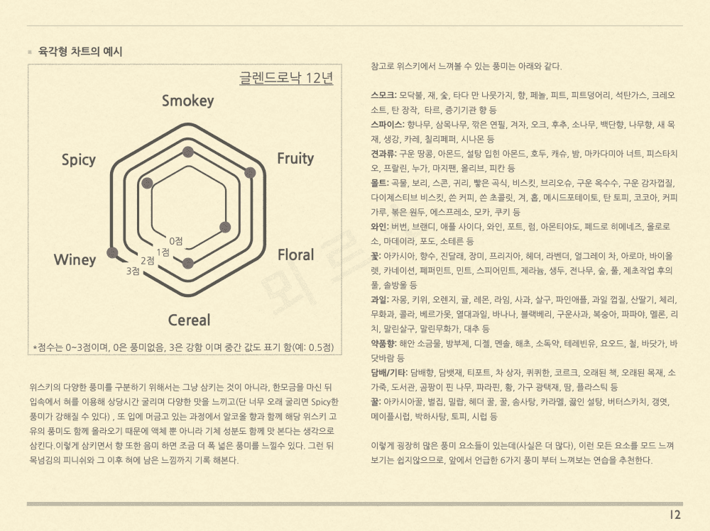 P2P 썸네일 이미지