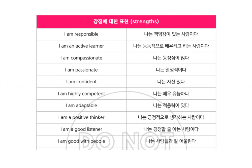 P2P 썸네일 이미지