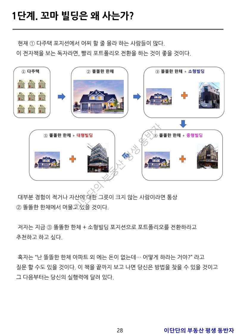 P2P 썸네일 이미지
