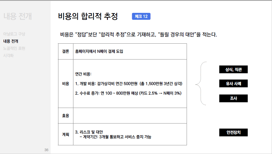 P2P 썸네일 이미지