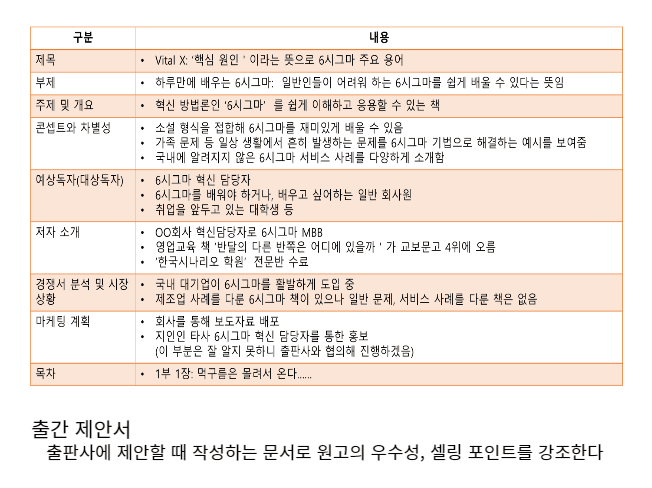 P2P 썸네일 이미지
