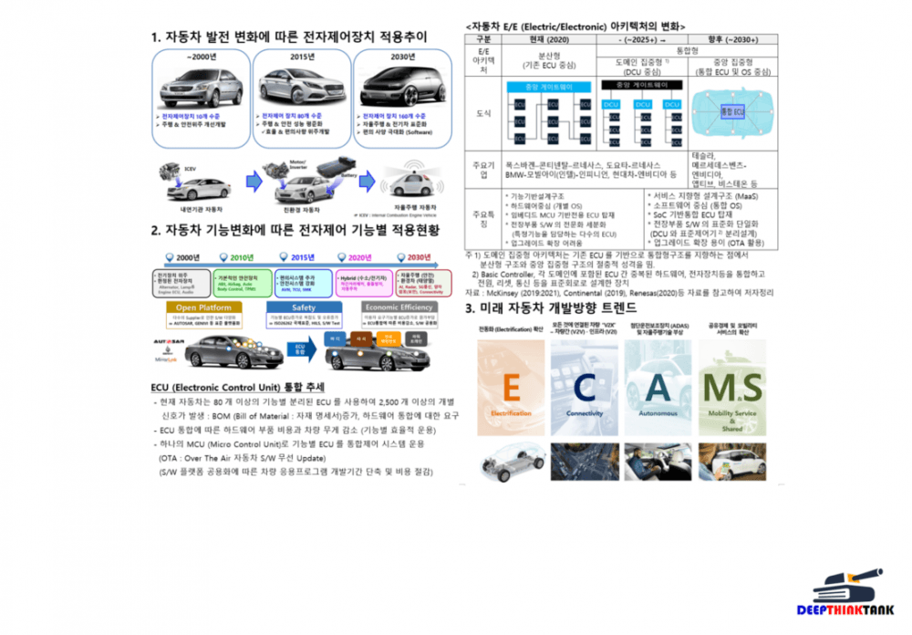 P2P 썸네일 이미지