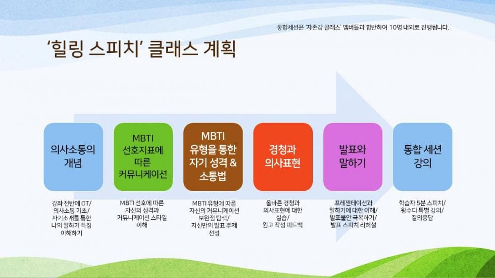 P2P 썸네일 이미지