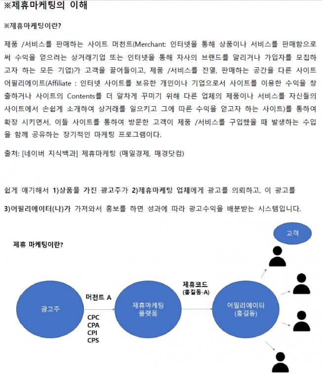 P2P 썸네일 이미지