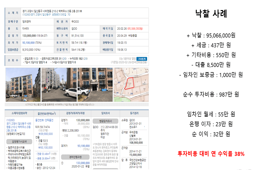 P2P 썸네일 이미지