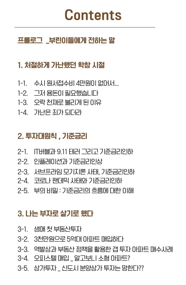 P2P 썸네일 이미지
