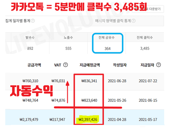 P2P 썸네일 이미지