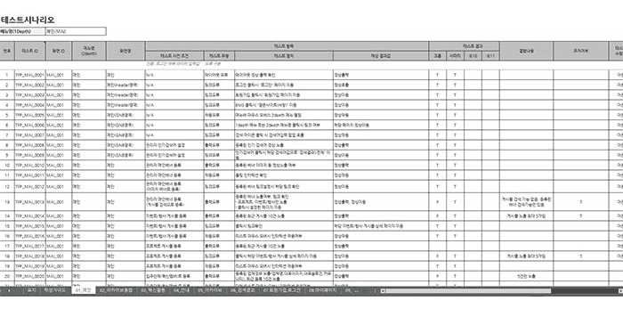 P2P 썸네일 이미지