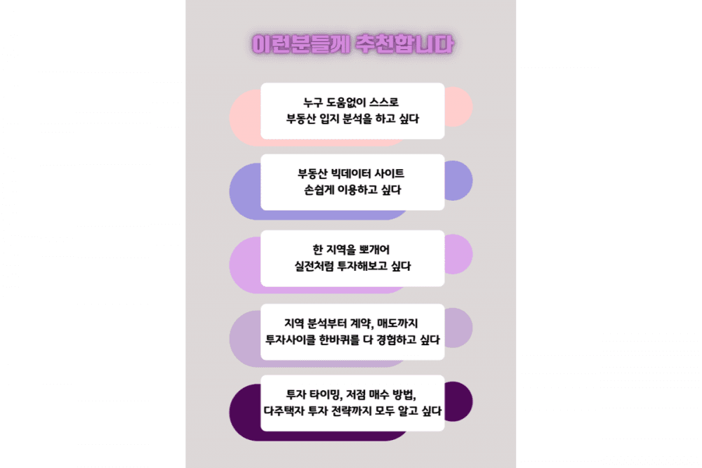 P2P 썸네일 이미지