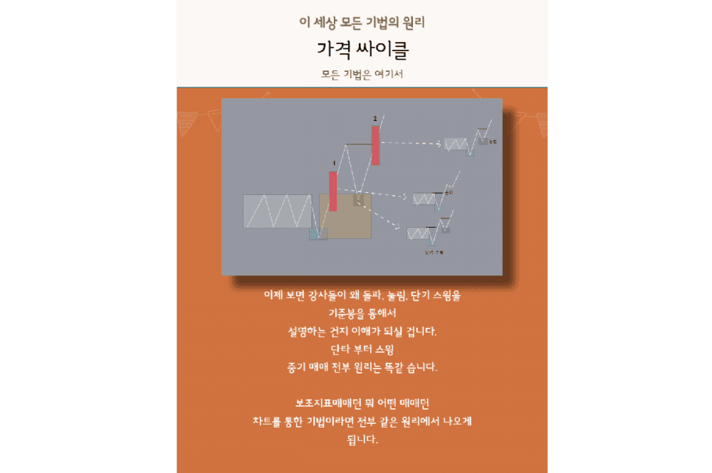 P2P 썸네일 이미지