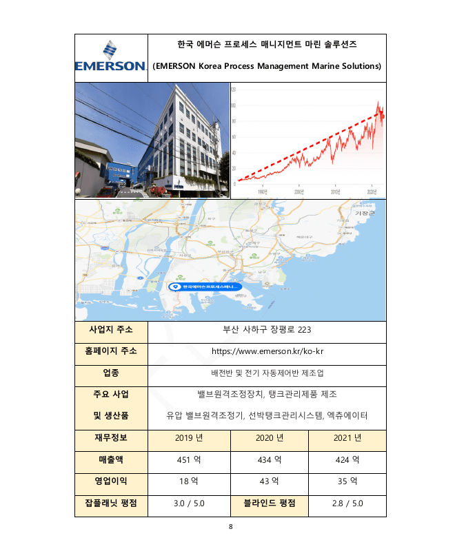 P2P 썸네일 이미지