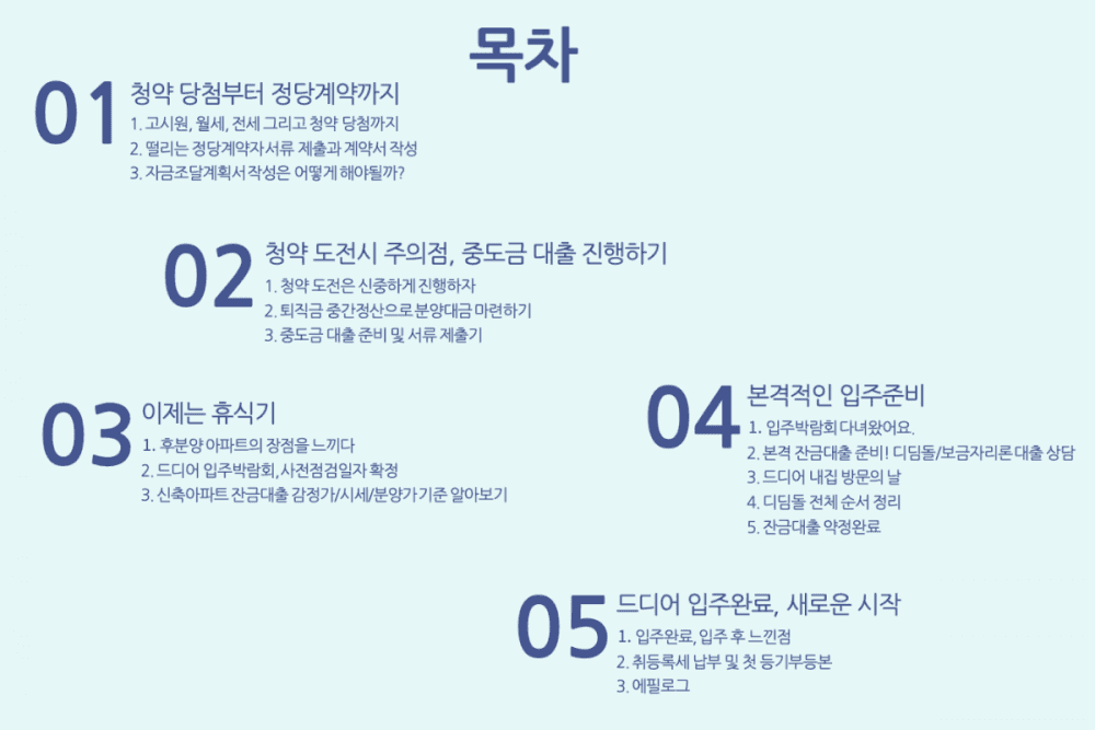P2P 썸네일 이미지
