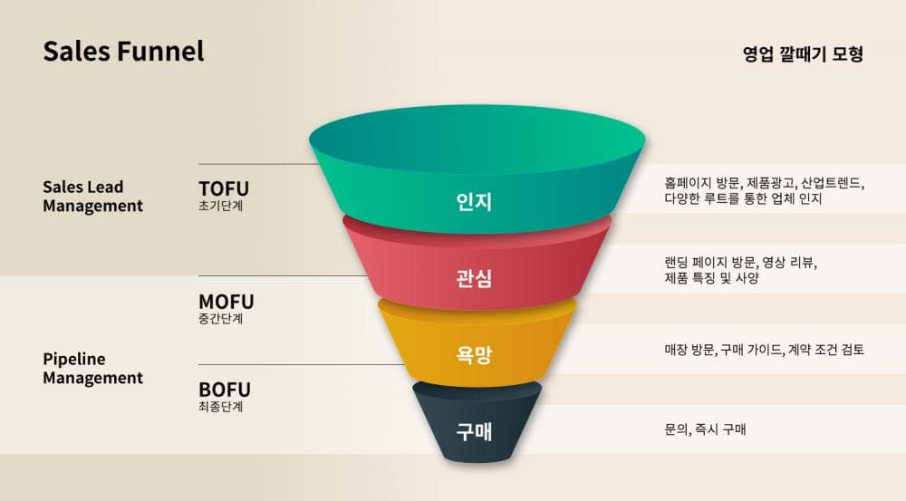 P2P 썸네일 이미지